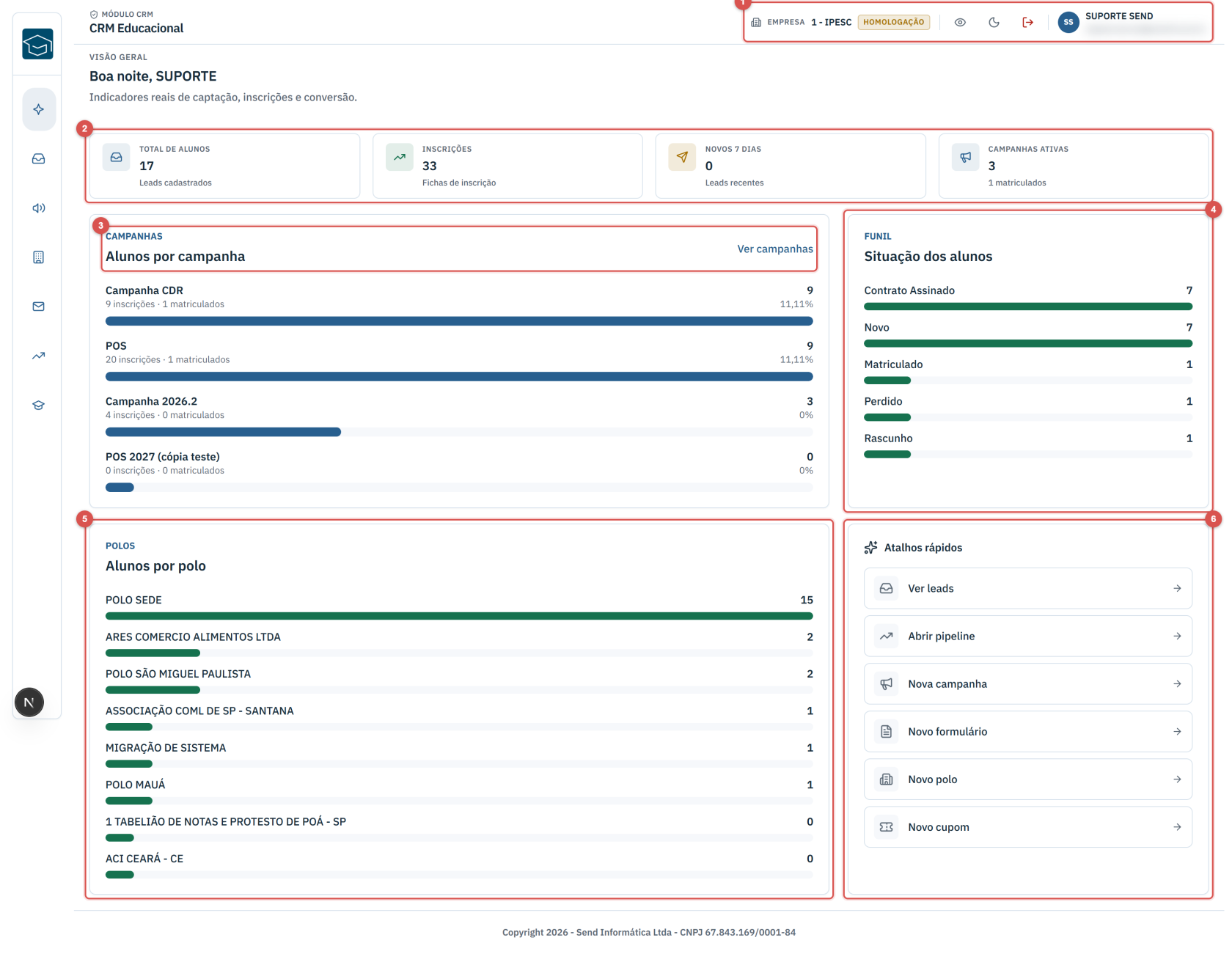 geral-01-dashboard.png